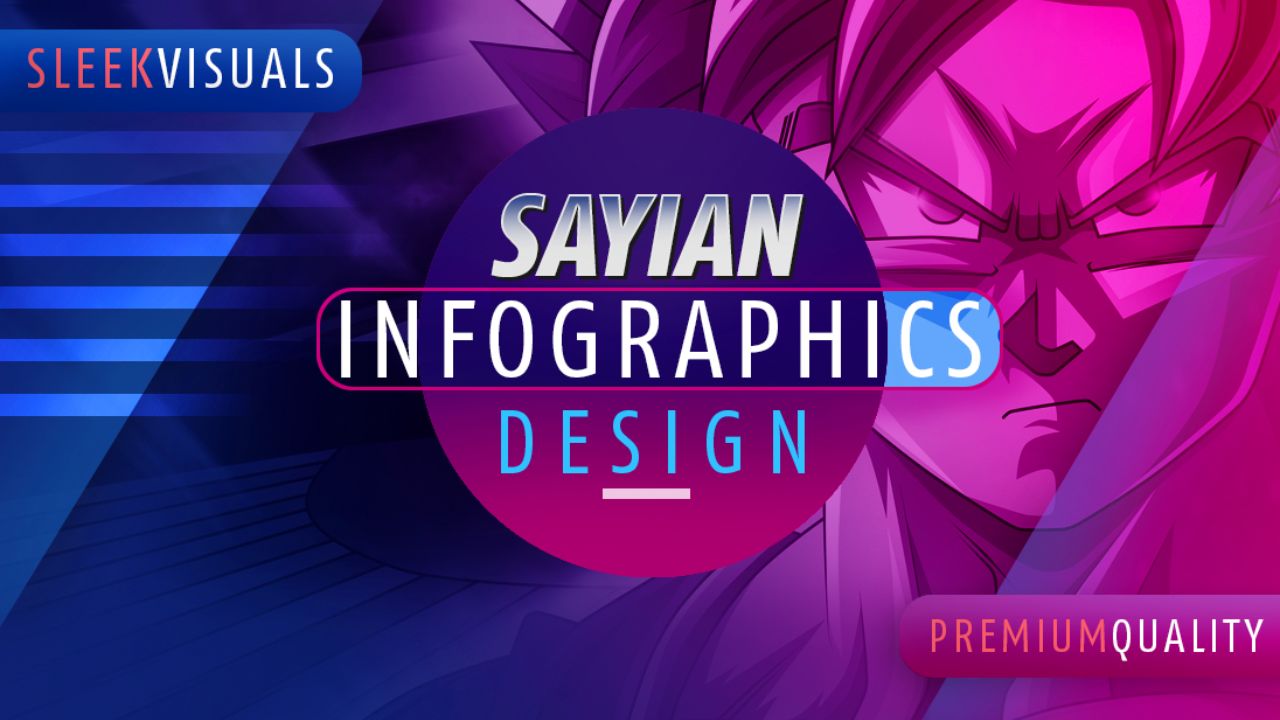 Premium InfograF!X Design